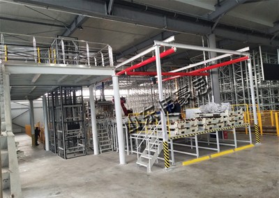 自動(dòng)化立體倉庫的出現(xiàn)有什么重大意義