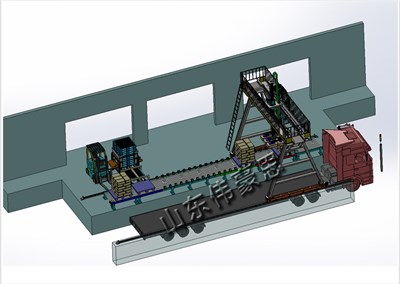 小麥全自動(dòng)裝車機(jī)器人功能系統(tǒng)闡述