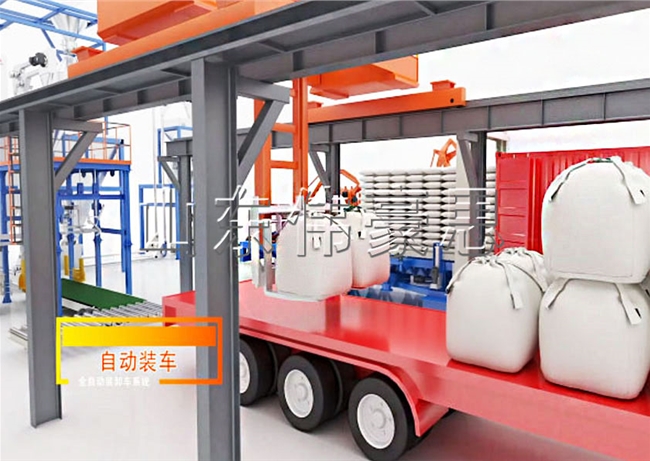 全自動(dòng)噸袋包裝裝車線（在線裝車）